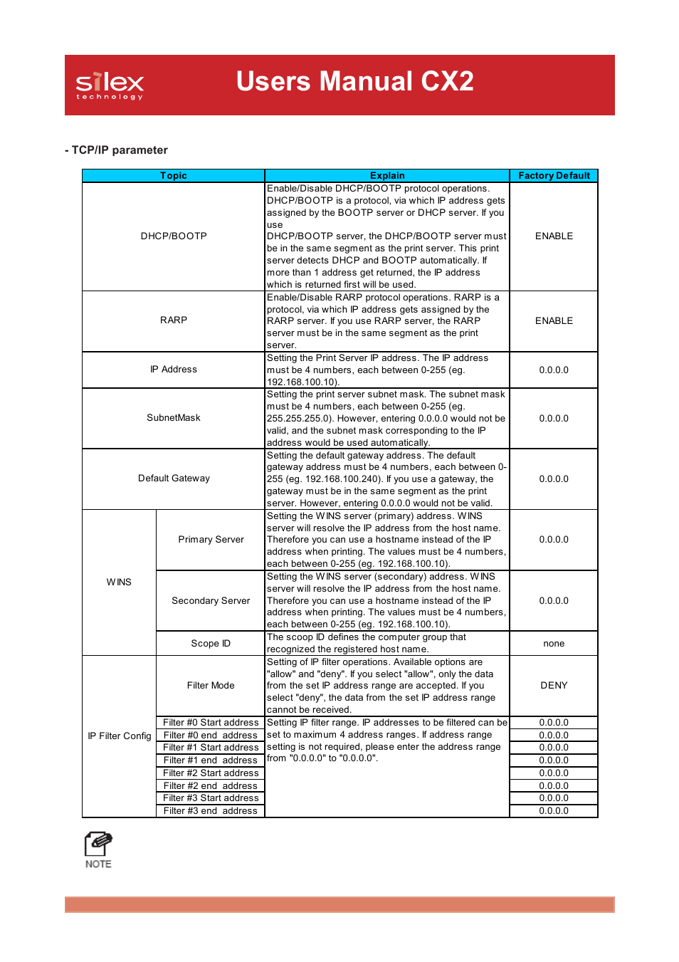 Users manual cx2 | Silex technology Print/Scanner/Storage Wireless Server PRICOM C-6400W User Manual | Page 99 / 101