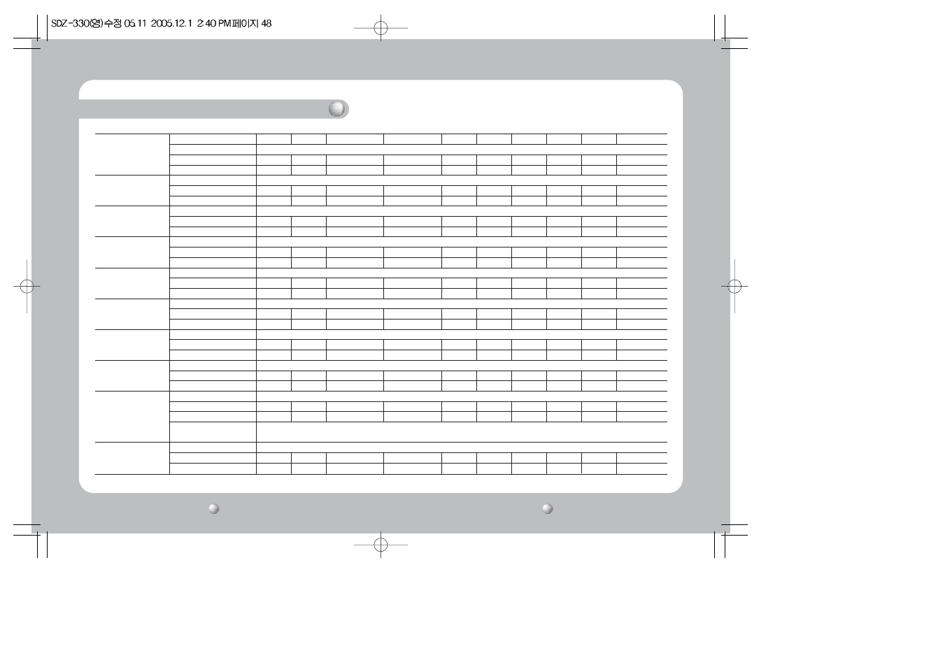 Protocol command description | Silex technology SDZ-330 User Manual | Page 25 / 28
