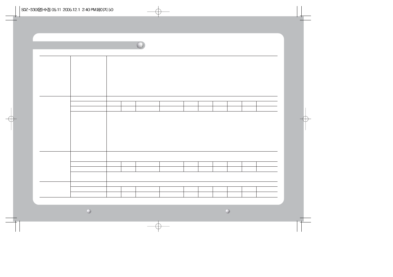 Protocol command description | Silex technology SDZ-330 User Manual | Page 26 / 28