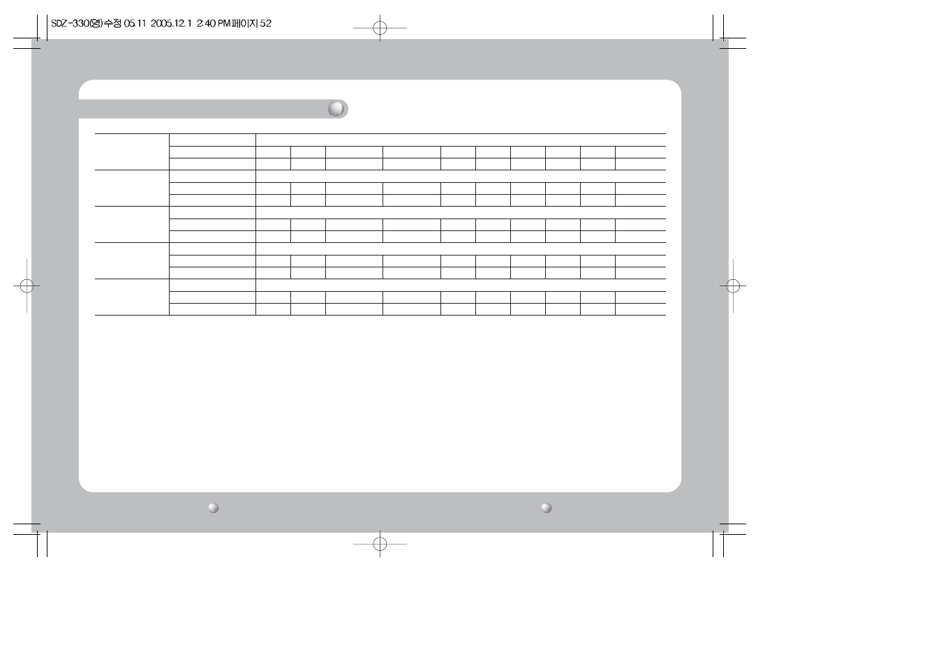 Protocol command description | Silex technology SDZ-330 User Manual | Page 27 / 28
