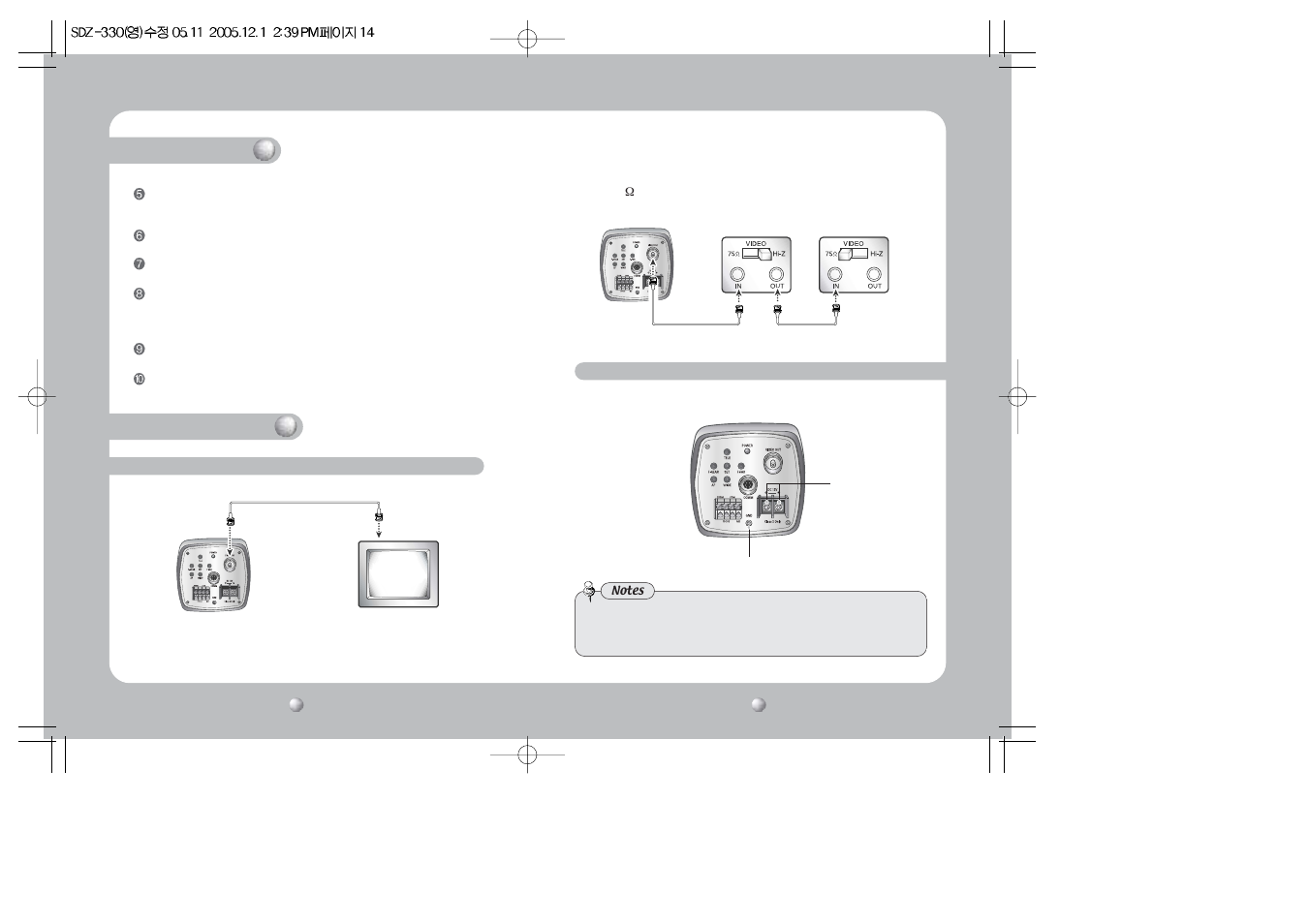 Connection, Overview | Silex technology SDZ-330 User Manual | Page 8 / 28
