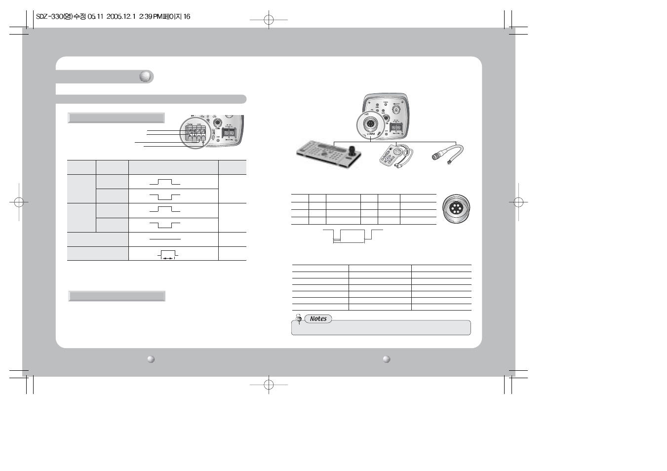 Connection, Connecting to connection | Silex technology SDZ-330 User Manual | Page 9 / 28
