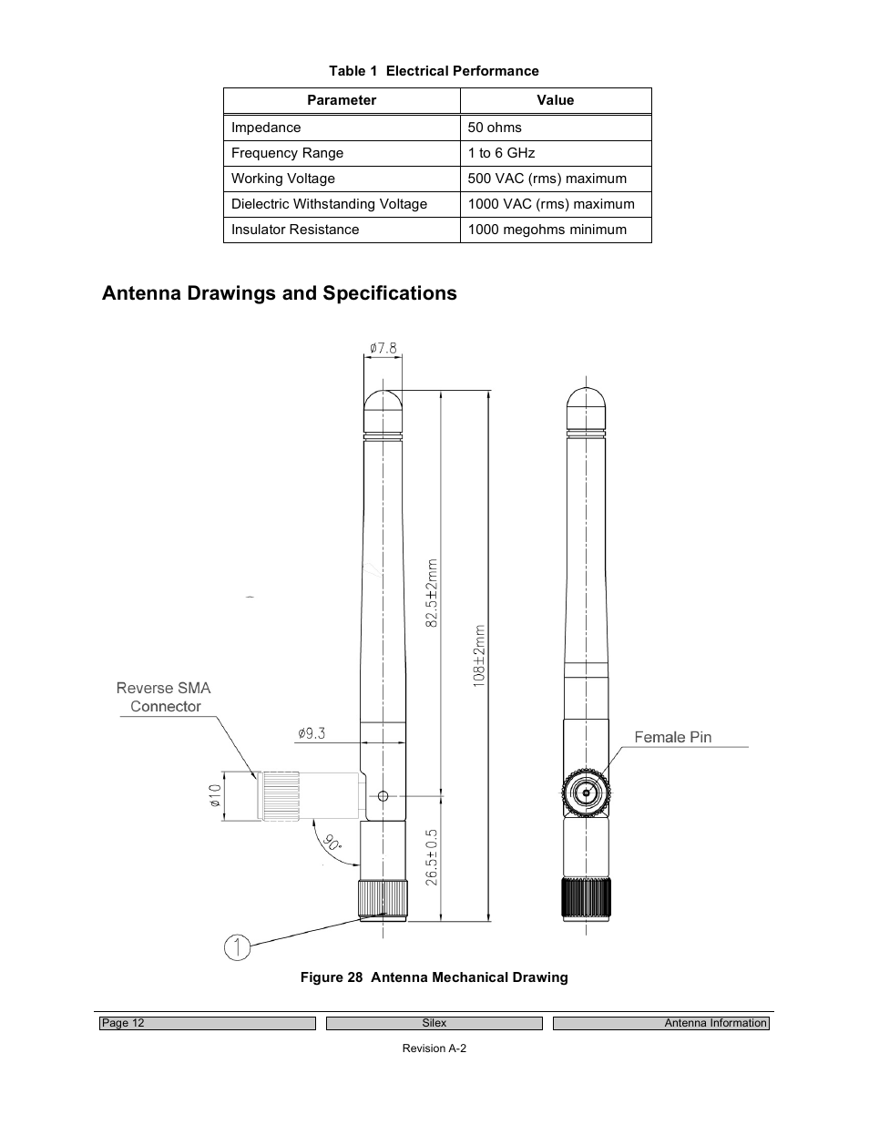 Antenna drawings and specifications | Silex technology 802.11a/b/g SDIO Module SX-SDWAG User Manual | Page 16 / 22
