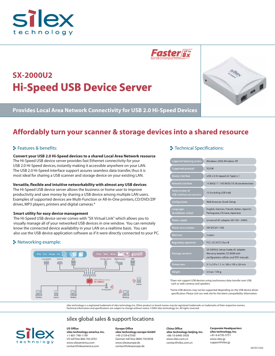 Silex technology Silex Pricom SX-2000U2 User Manual | 1 page