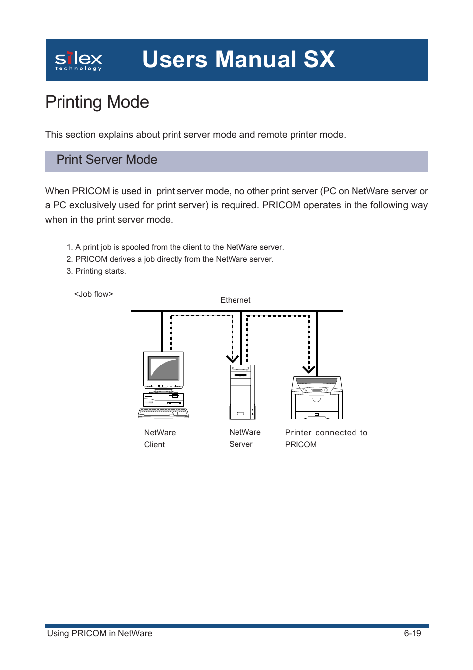 Printing mode, Print server mode, Users manual sx | Silex technology Mini Print Server PRICOM SX-300U User Manual | Page 117 / 191