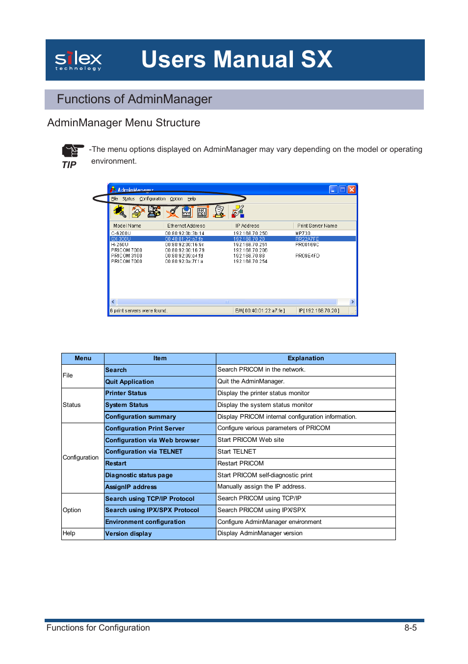 Functions of adminmanager, Adminmanager menu structure, Users manual sx | Silex technology Mini Print Server PRICOM SX-300U User Manual | Page 134 / 191