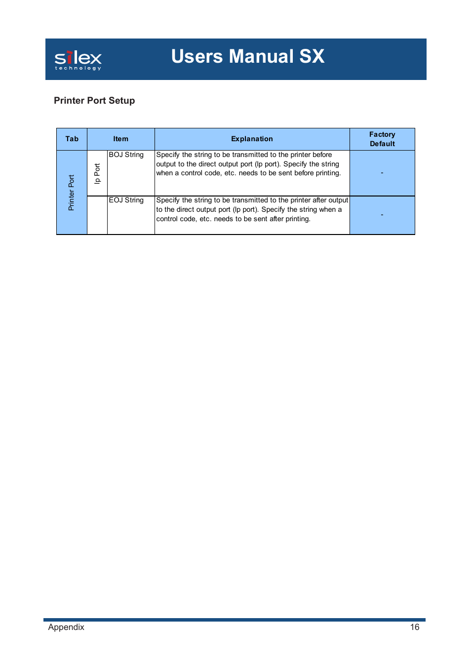 Users manual sx | Silex technology Mini Print Server PRICOM SX-300U User Manual | Page 190 / 191