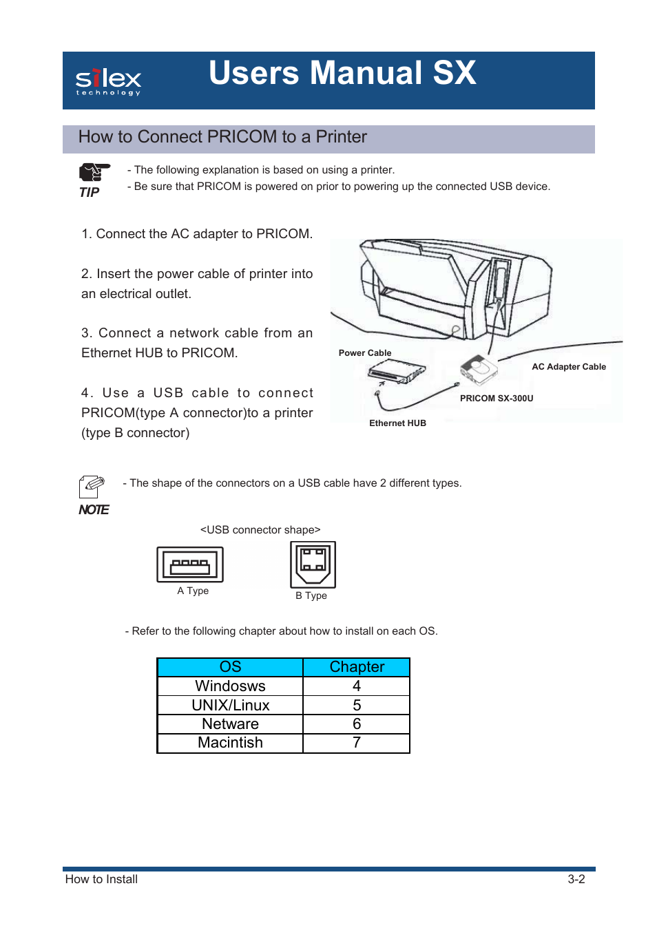 How to connect pricom to a printer, Users manual sx | Silex technology Mini Print Server PRICOM SX-300U User Manual | Page 25 / 191