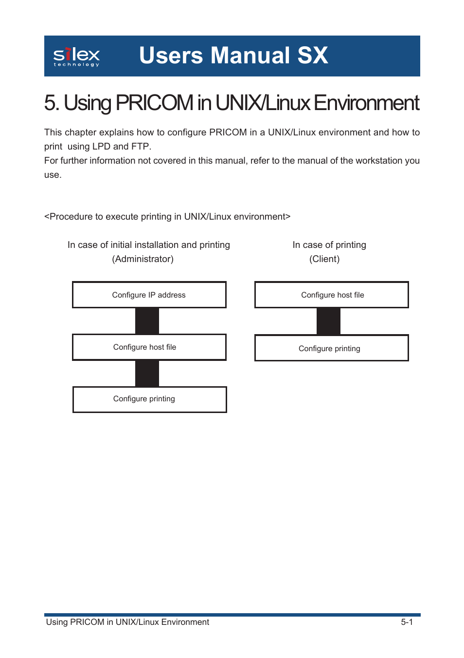 Using pricom in unix/linux environment, Users manual sx, Configuring host file -5 printing by lpd -6 | Using pricom in solaris environment -7, Solaris 2.6/7/8 -7 solaris 2.3x-2.5x -9, Running pricom in hp-ux 9.x/10.x environment -11, Using setnetlp tool -13, Printing using ftp -26, Printing -27 checking the status -29 | Silex technology Mini Print Server PRICOM SX-300U User Manual | Page 70 / 191