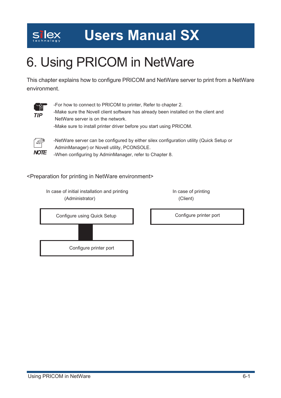 Using pricom in netware, Users manual sx, Using nds mode -11 | Printing mode -19, Print server mode -19 remote printer mode -20 | Silex technology Mini Print Server PRICOM SX-300U User Manual | Page 99 / 191