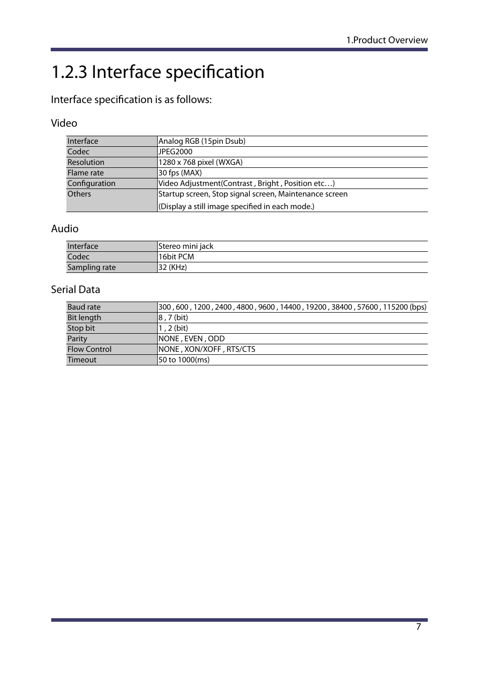 3 interface specification, Interface specification is as follows: video, Audio | Serial data | Silex technology Multicast Video Distribution System MVDS X-1 User Manual | Page 13 / 76