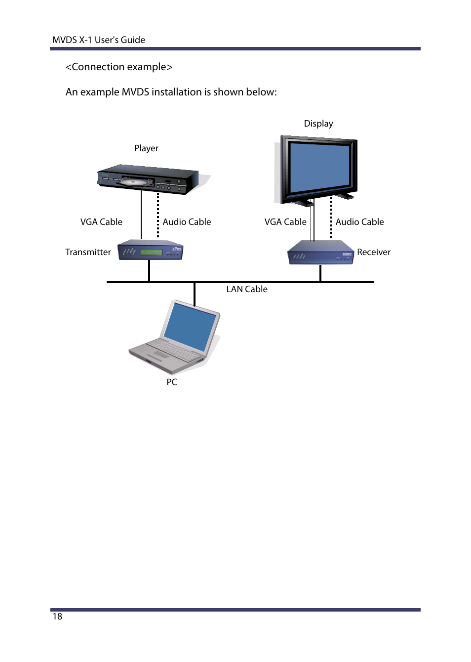 Silex technology Multicast Video Distribution System MVDS X-1 User Manual | Page 24 / 76
