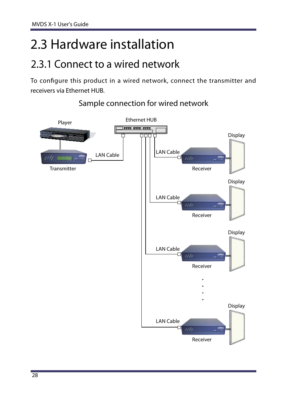 3 hardware installation, 1 connect to a wired network, Sample connection for wired network | Silex technology Multicast Video Distribution System MVDS X-1 User Manual | Page 34 / 76