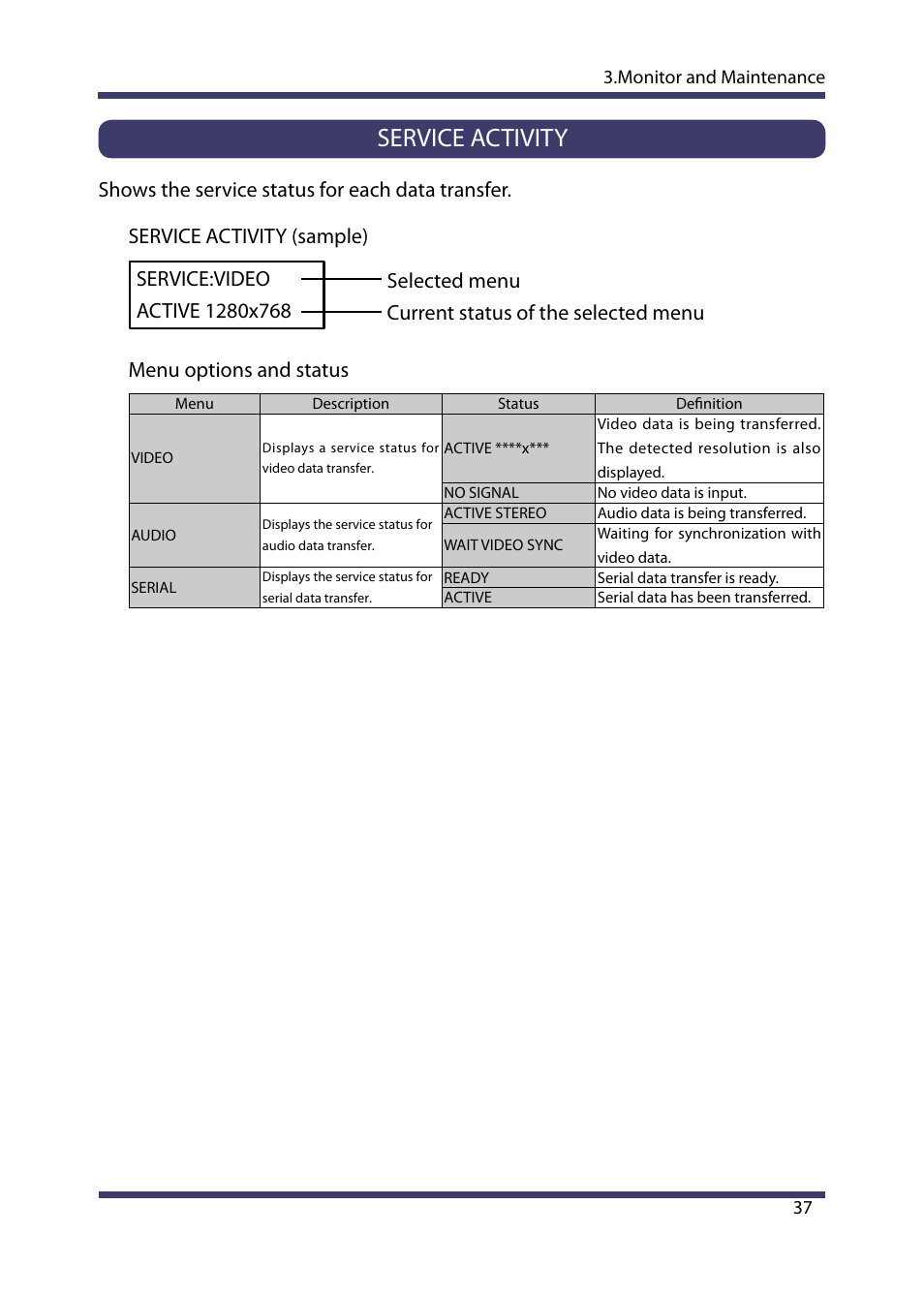 Service activity, Shows the service status for each data transfer | Silex technology Multicast Video Distribution System MVDS X-1 User Manual | Page 43 / 76