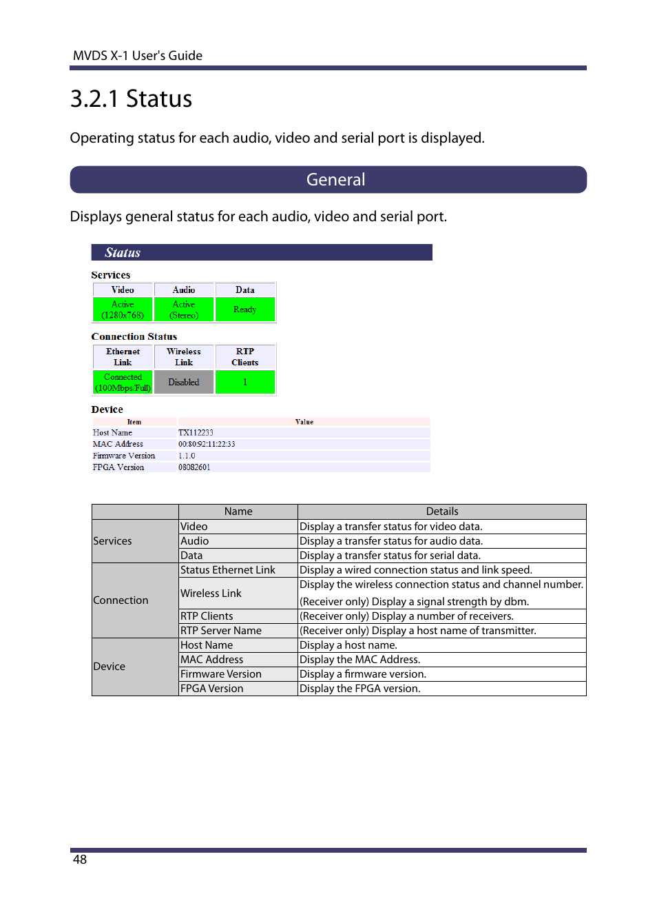 1 status, General | Silex technology Multicast Video Distribution System MVDS X-1 User Manual | Page 54 / 76