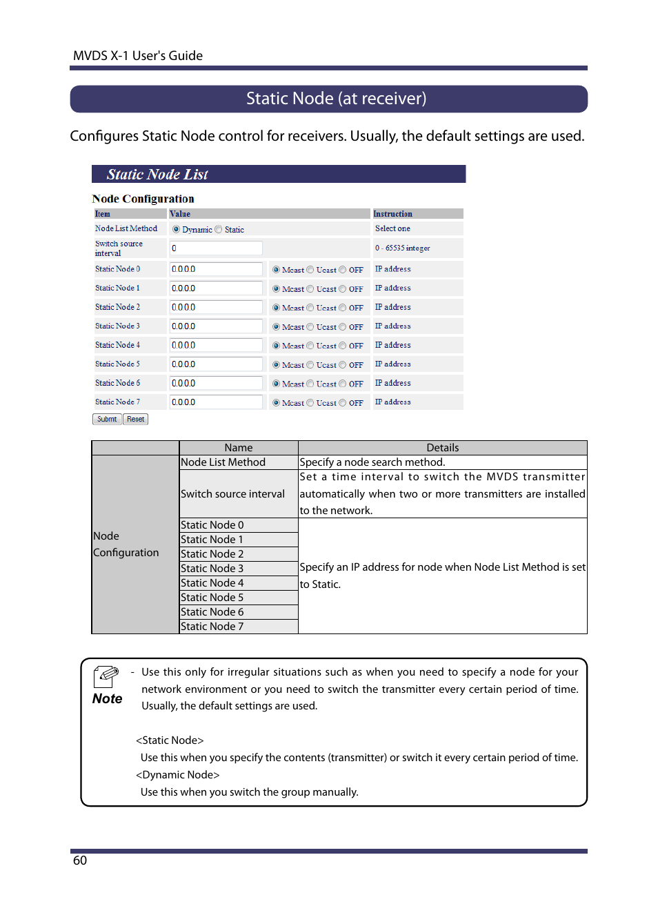 Static node (at receiver) | Silex technology Multicast Video Distribution System MVDS X-1 User Manual | Page 66 / 76