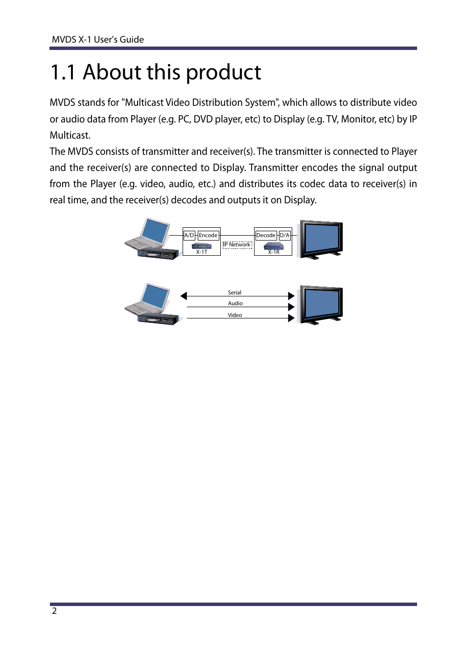 1 about this product, 2mvds x-1 user's guide | Silex technology Multicast Video Distribution System MVDS X-1 User Manual | Page 8 / 76