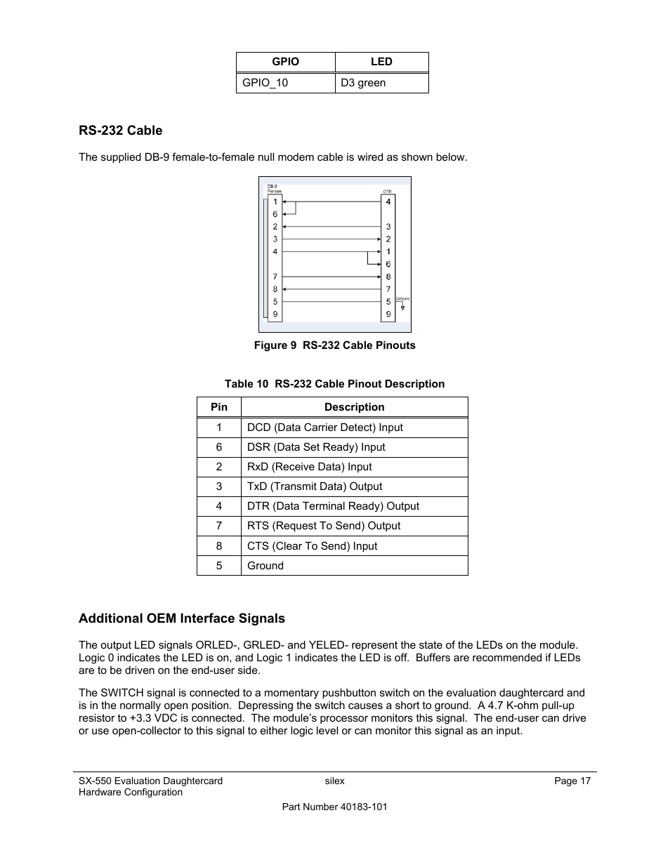 Rs-232 cable, Additional oem interface signals | Silex technology WLAN MODULE SX-550 User Manual | Page 23 / 83