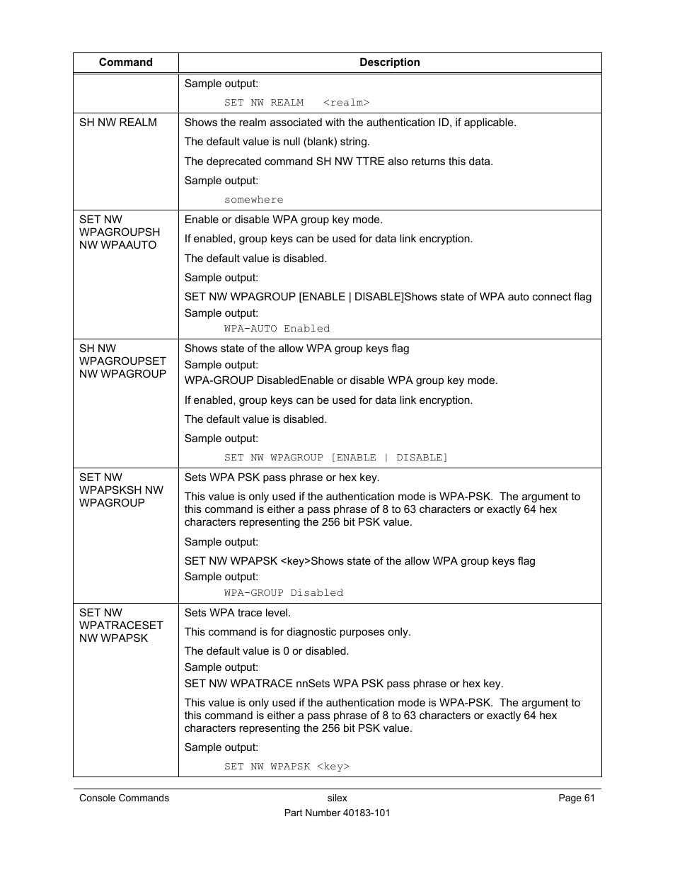 Silex technology WLAN MODULE SX-550 User Manual | Page 67 / 83