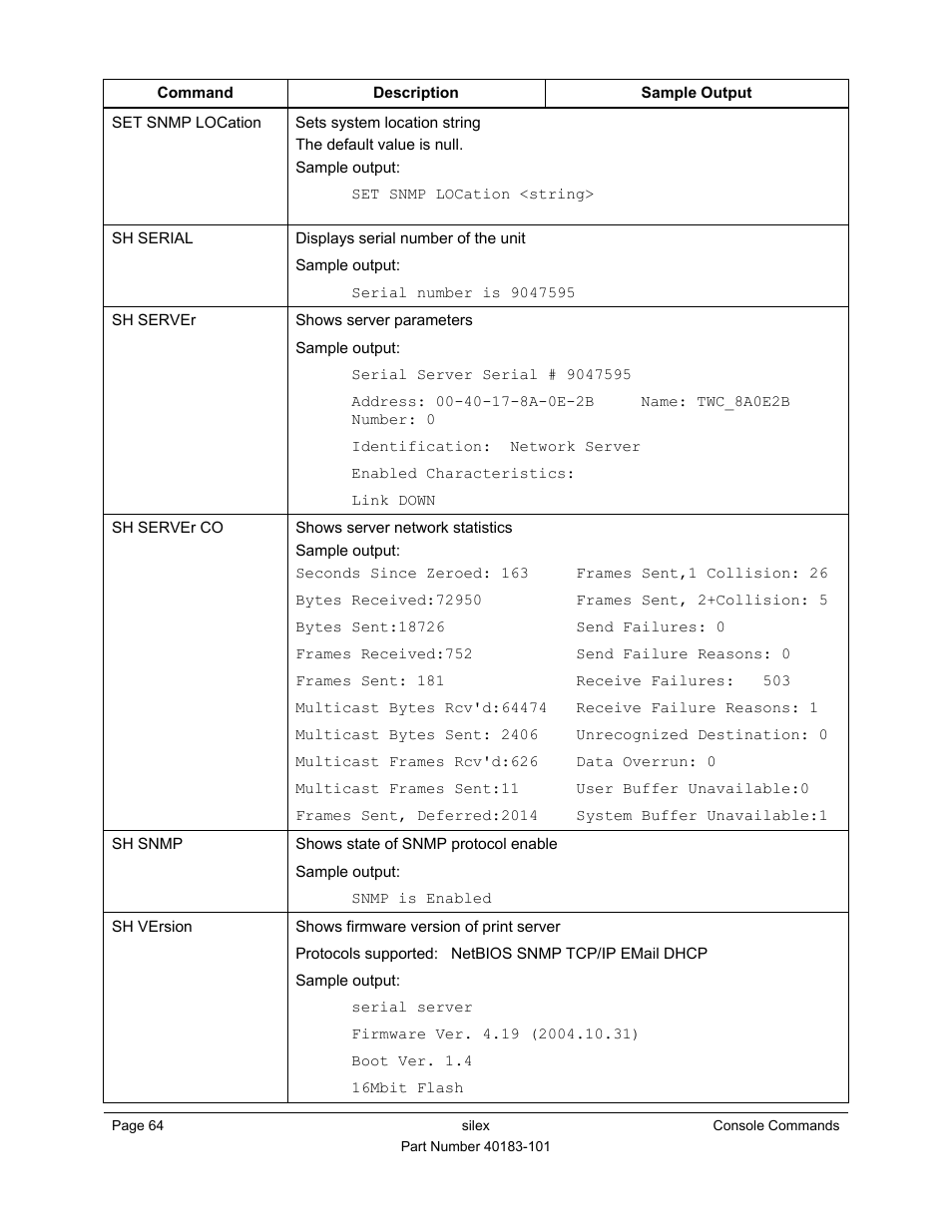 Silex technology WLAN MODULE SX-550 User Manual | Page 70 / 83
