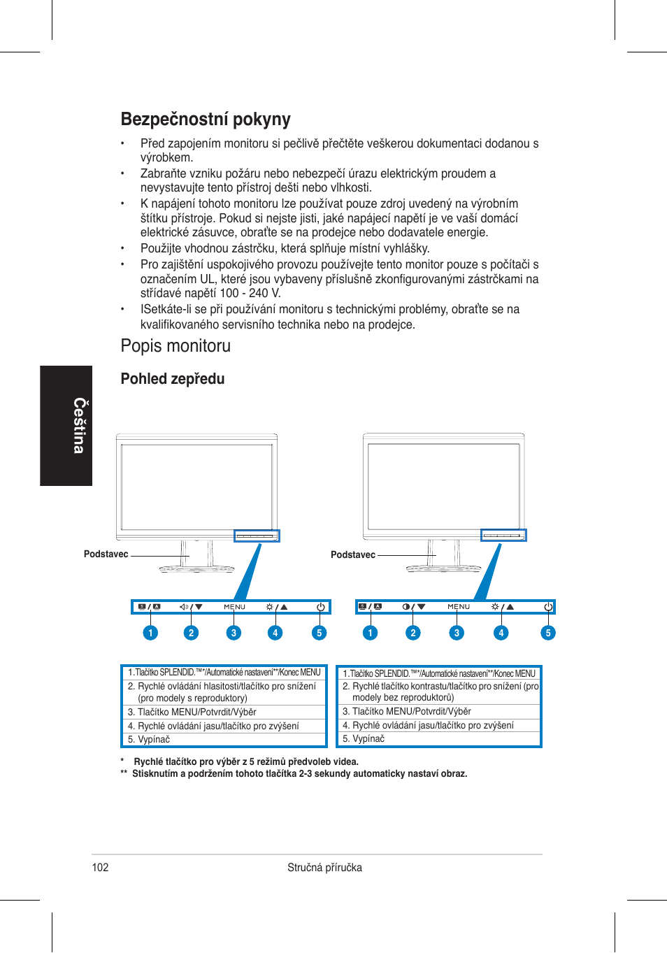 Bezpečnostní pokyny, Popis monitoru, Čeština | Pohled zepředu | Asus VH196 Series User Manual | Page 104 / 157