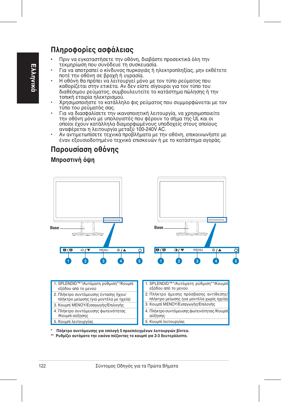 Παρουσίαση οθόνης, Πληροφορίες ασφάλειας, Ελληνικά | Μπροστινή όψη | Asus VH196 Series User Manual | Page 124 / 157