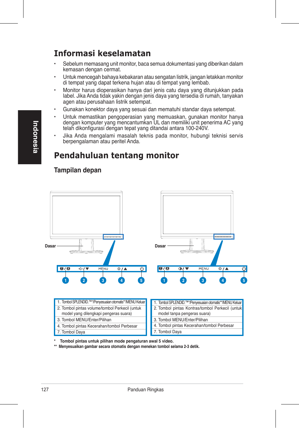 Informasi keselamatan, Pendahuluan tentang monitor, Indonesia | Tampilan depan | Asus VH196 Series User Manual | Page 129 / 157