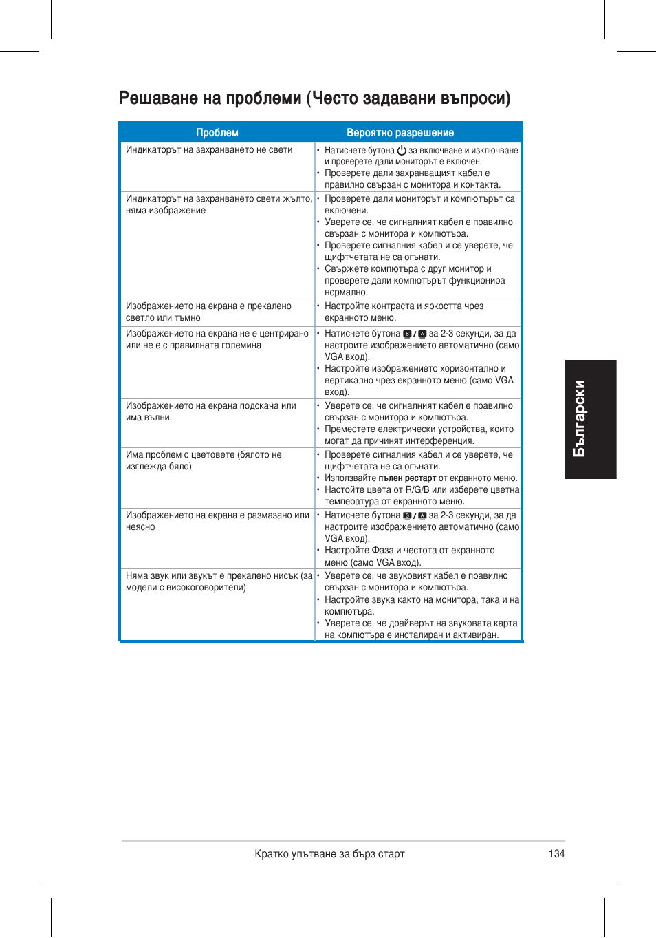 Решаване на проблеми (често задавани въпроси), Български | Asus VH196 Series User Manual | Page 136 / 157