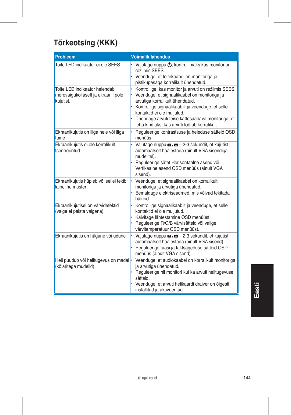 Tõrkeotsing (kkk), Eesti | Asus VH196 Series User Manual | Page 146 / 157