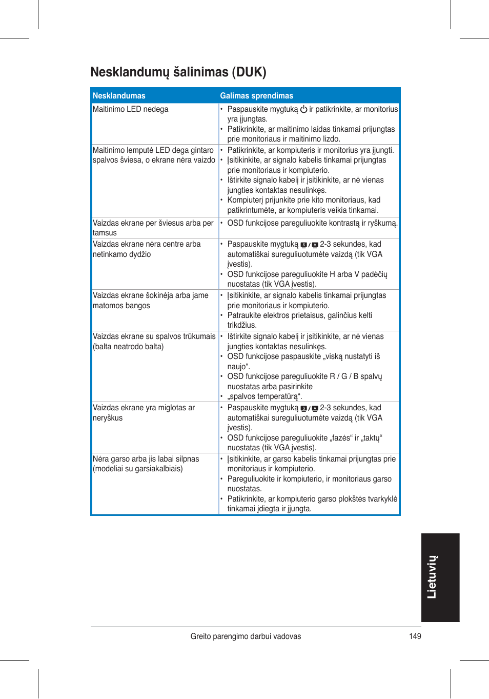 Nesklandumų šalinimas (duk), Lietuvių | Asus VH196 Series User Manual | Page 151 / 157