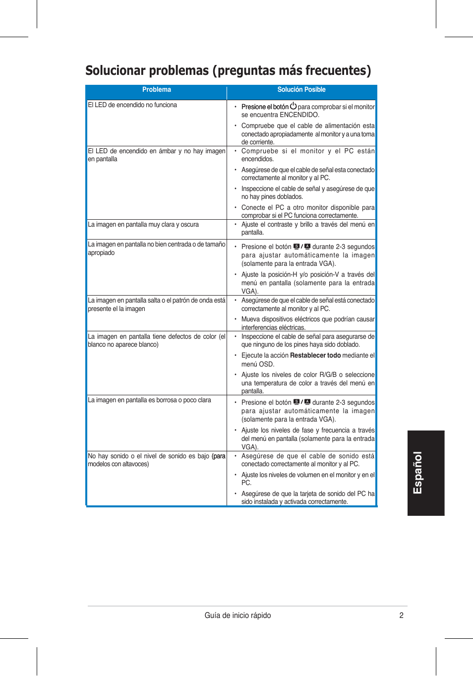 Solucionar problemas (preguntas más frecuentes), Español | Asus VH196 Series User Manual | Page 26 / 157