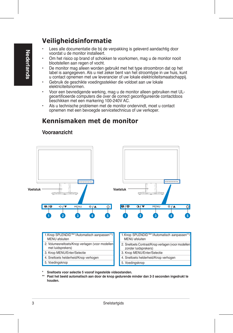 Kennismaken met de monitor, Veiligheidsinformatie, Nederlands | Vooraanzicht | Asus VH196 Series User Manual | Page 34 / 157