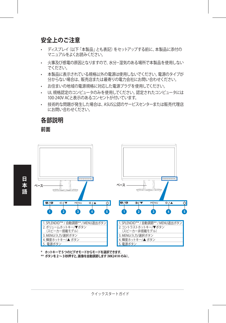 安全上のご注意, 各部説明, 日本 語 | Asus VH196 Series User Manual | Page 49 / 157