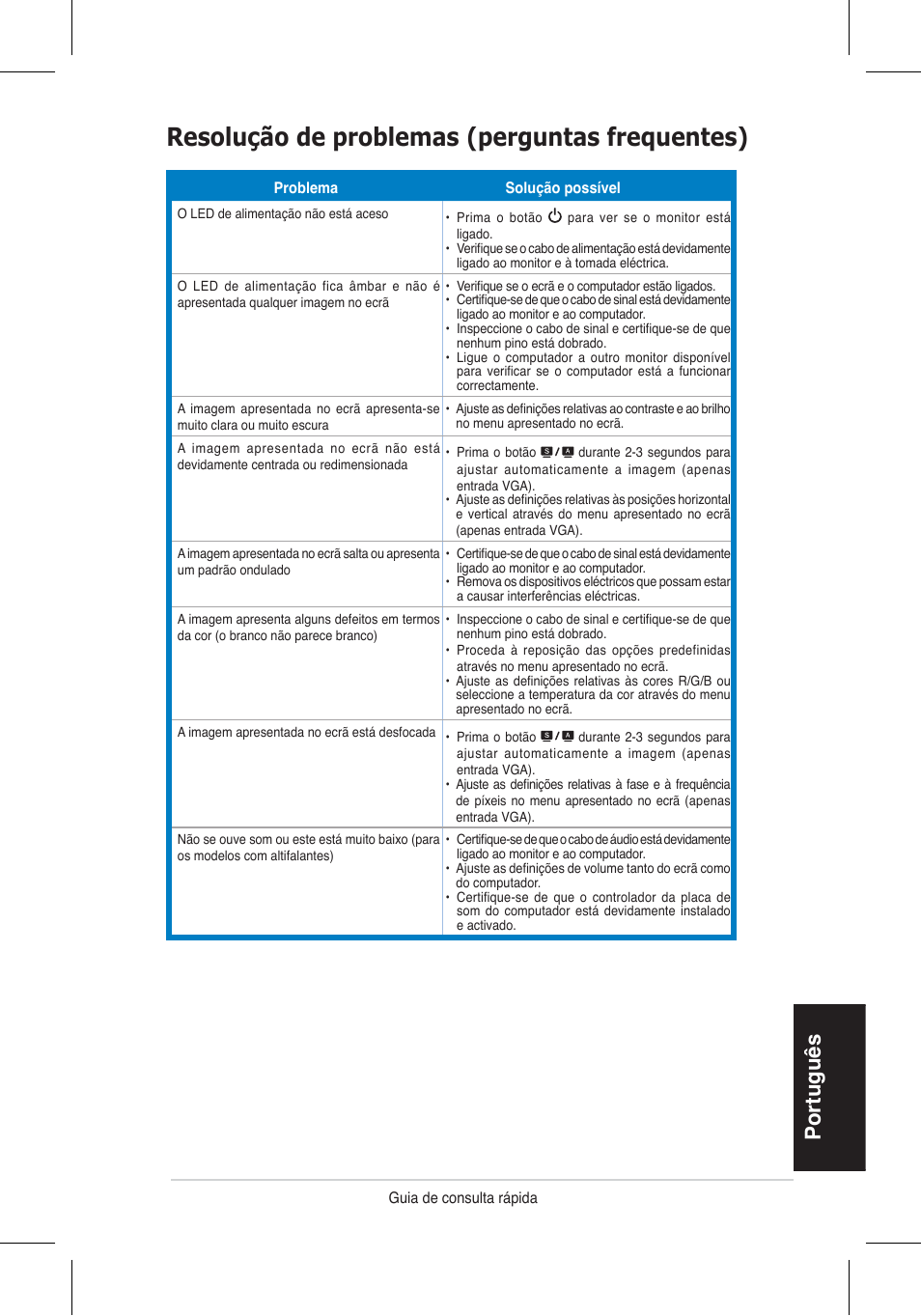 Resolução de problemas (perguntas frequentes), Portugu �s | Asus VH196 Series User Manual | Page 61 / 157