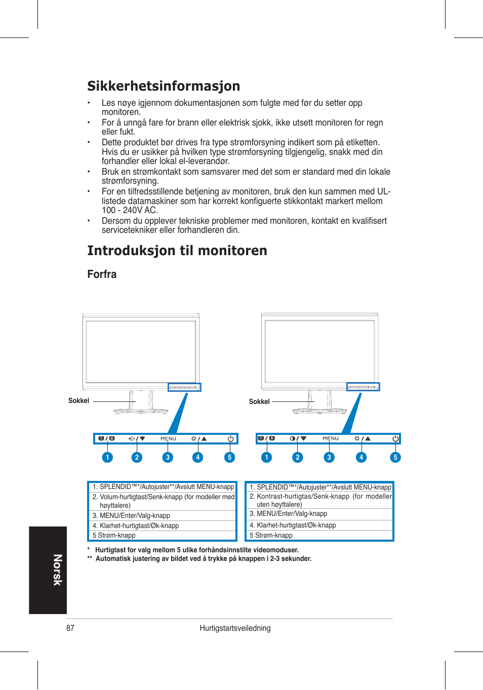 Sikkerhetsinformasjon, Introduksjon til monitoren, Norsk | Forfra | Asus VH196 Series User Manual | Page 89 / 157