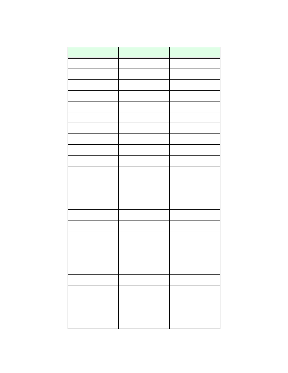 Synopsys 640-pin Generic Device Adapter User Manual | Page 34 / 64