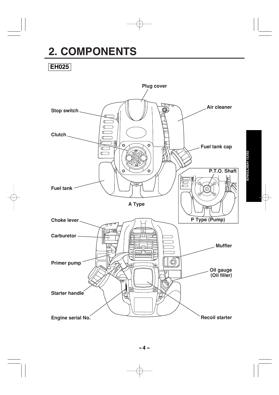 Components, Eh025 | Subaru EH025P User Manual | Page 15 / 30