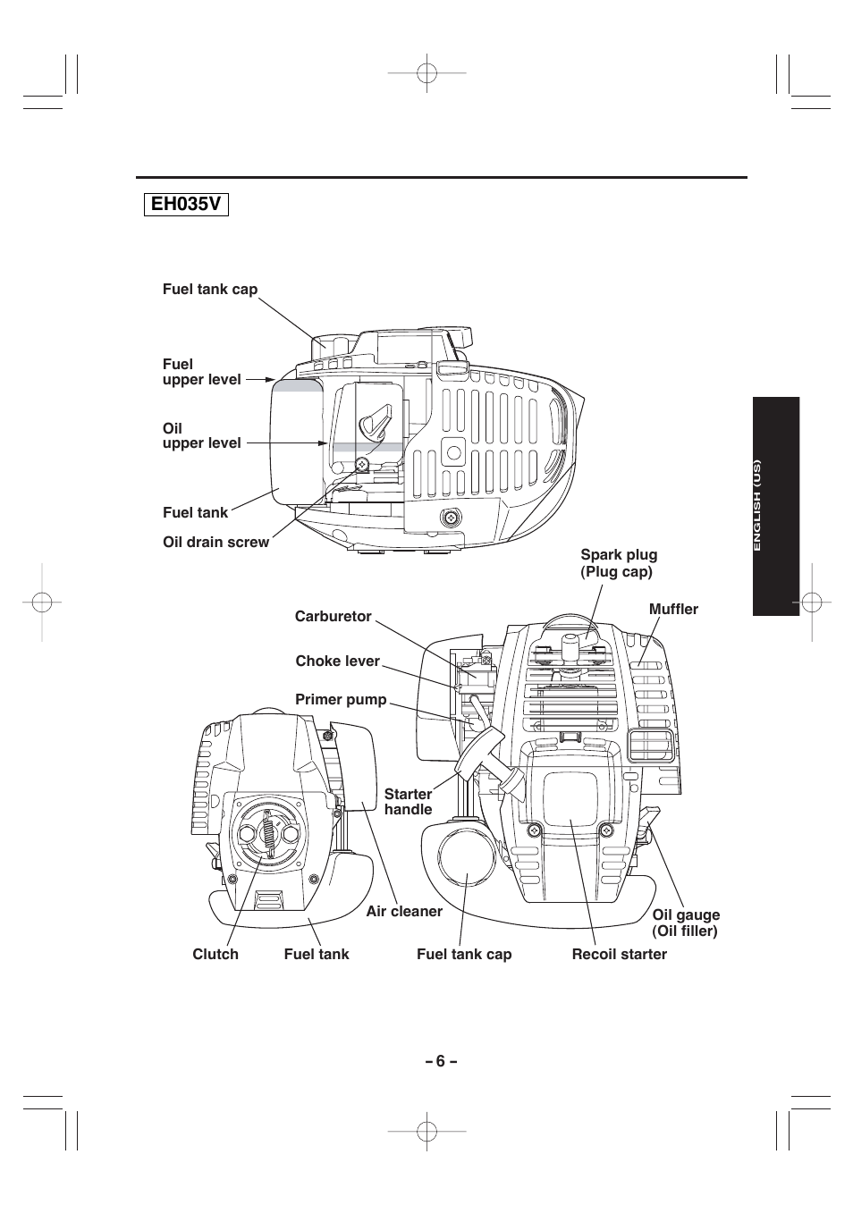 Eh035v | Subaru EH025P User Manual | Page 17 / 30