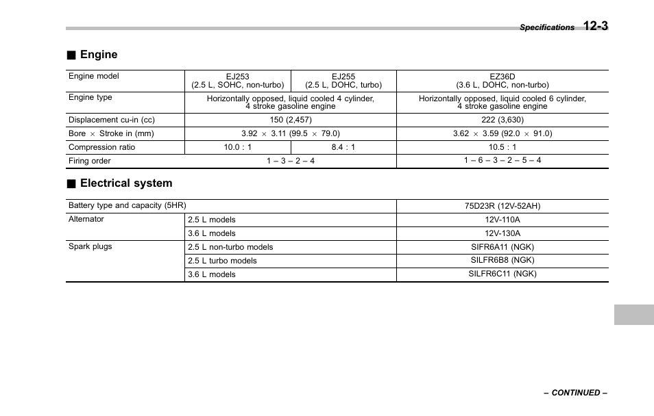 Engine, Electrical system | Subaru 2001 Outback User Manual | Page 399 / 448