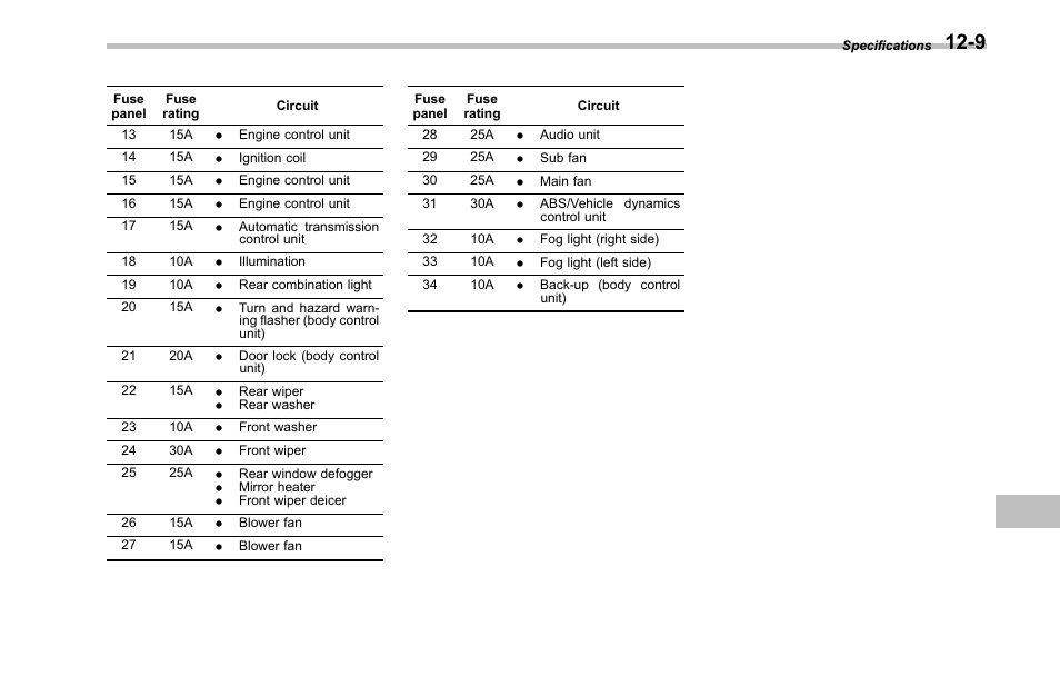 Subaru 2001 Outback User Manual | Page 405 / 448