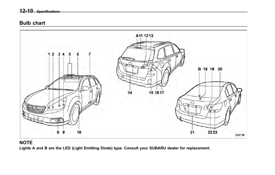 Bulb chart | Subaru 2001 Outback User Manual | Page 406 / 448