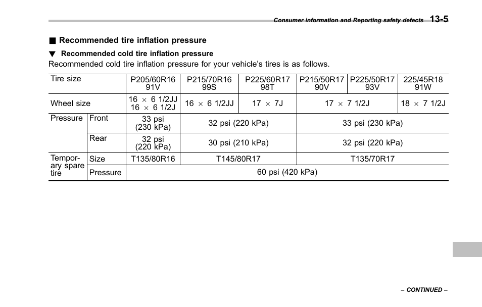 Recommended tire inflation pressure | Subaru 2001 Outback User Manual | Page 415 / 448