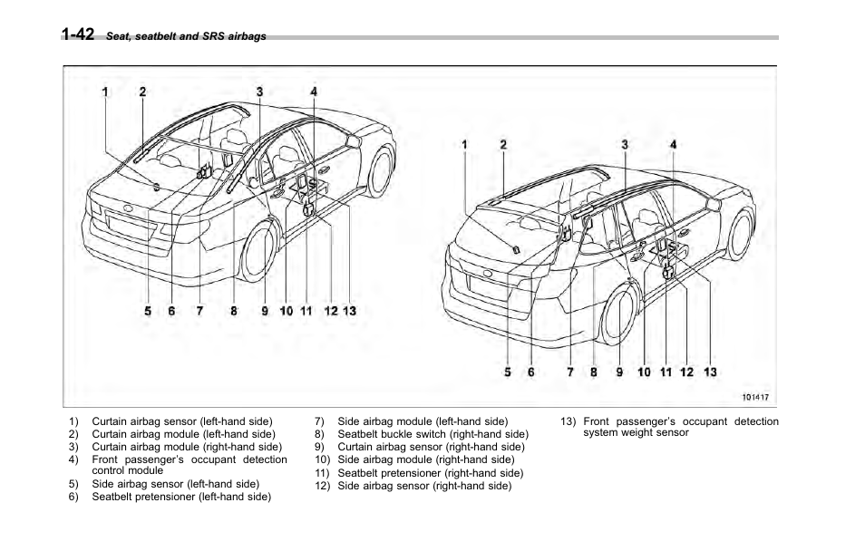 Subaru 2001 Outback User Manual | Page 64 / 448