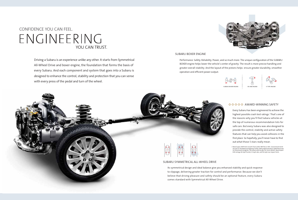 Engineering, Confidence you can feel, You can trust | Subaru 2008 IMPREZA User Manual | Page 3 / 21