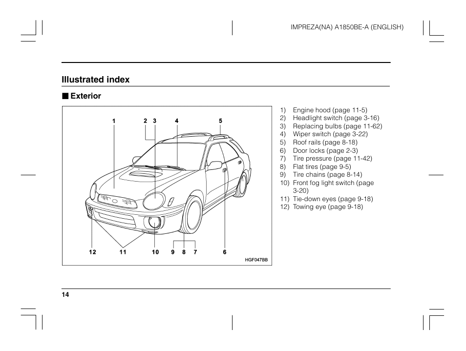 Illustrated index | Subaru Impreza User Manual | Page 16 / 35