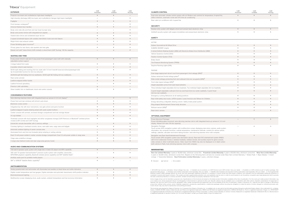 Subaru Tribeca 3.6R Touring User Manual | Page 18 / 20