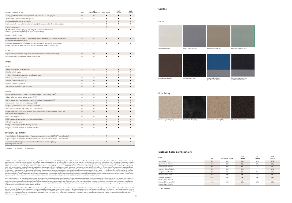Subaru Legacy 3.0R User Manual | Page 2 / 2