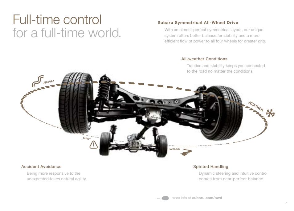 Full-time control for a full-time world | Subaru 2010 Outback User Manual | Page 5 / 20