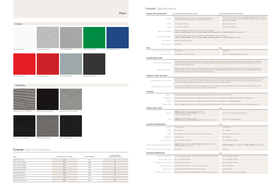 Subaru Forester 2.5XT Limited User Manual | 2 pages