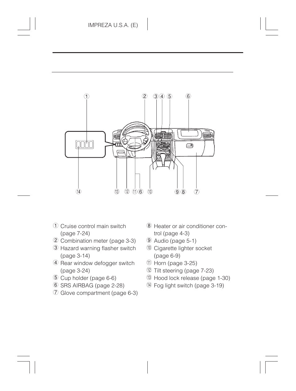 Instrument panel overview | Subaru Impreza 2.2L MT User Manual | Page 107 / 328